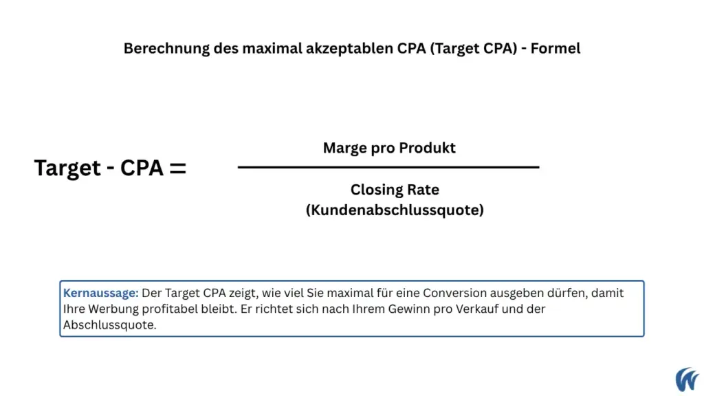 Die Grafik zeigt die Formel zur Berechnung des maximalen CPA.