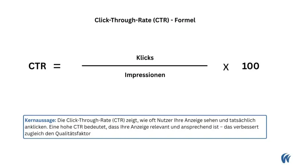 Die Grafik zeigt die Formel zur Berechnung der CTR.