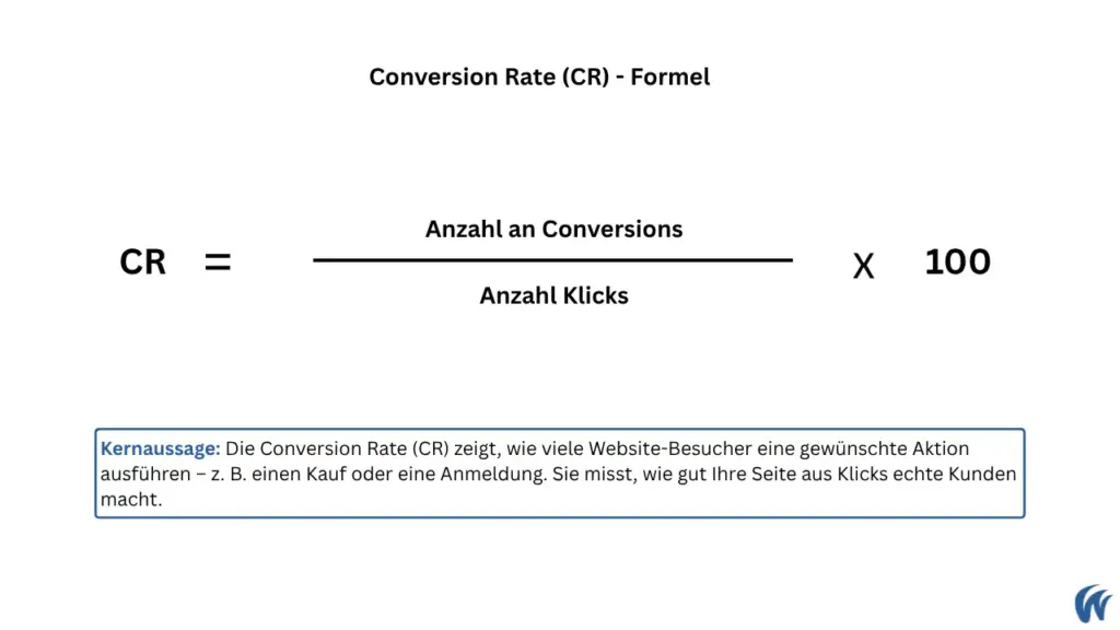 Die Grafik zeigt die Formel zur Berechnung der CR.