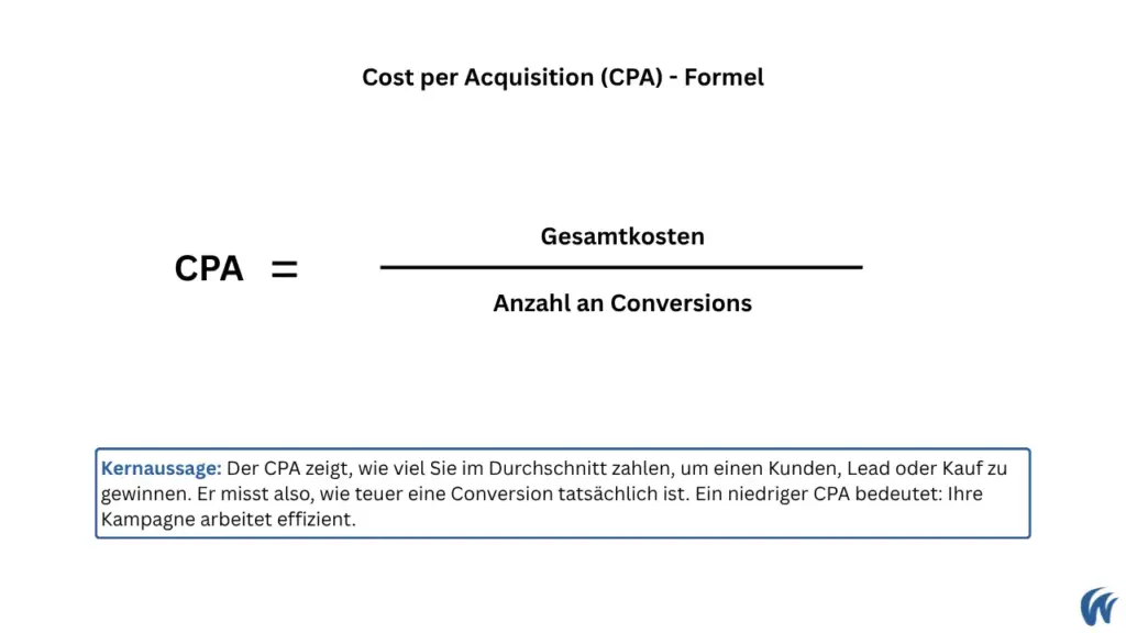 Die Grafik zeigt die Formel zur Berechnung der CPA.