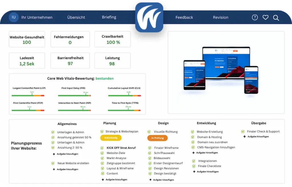 Dashboard, das zeigt, wie ein Webdesign-Projekt mit Webesou abläuft.